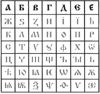 Аз Бога Ведаю, Ведаю Глаголя Добро, Добро Есть Жизнь