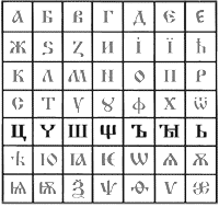 Аз Бога Ведаю, Ведаю Глаголя Добро, Добро Есть Жизнь