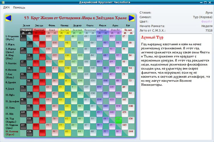 Даарийский круголет числобога программа скачать
