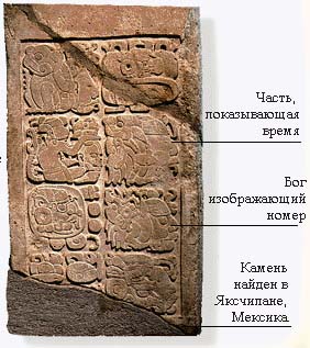 Календарь майя - а их ли это календарь? Календарь майя - а их ли это календарь?