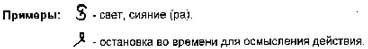 ОбразАрь. Хранитель Образа. Урок 3. Славянская и Арийская Письменность.