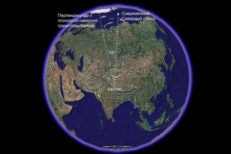 ВТОРОЕ РОЖДЕНИЕ ГИПЕРБОРЕИ