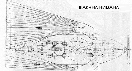 Скачать: vimanika-shastra.rar [194.77 Kb] (cкачиваний:
