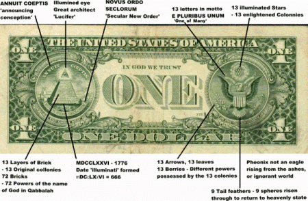 Все секреты доллара