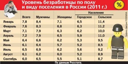 Константин Полторанин: Нам не нужны даже те гастарбайтеры, которые уже есть в стране!