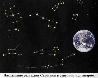 Символы света.