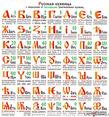 Славянская Буквица