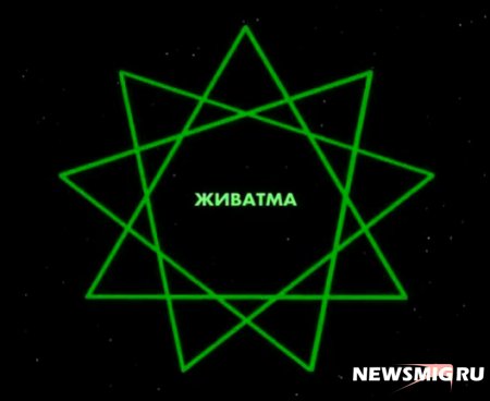 Практическое применение древних знаний | Светлая сторона Творца