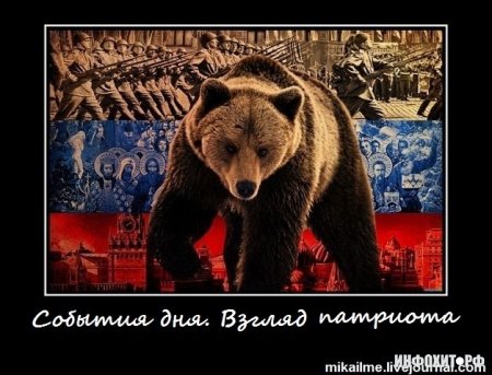 » События дня. Взгляд патриота — 16-17.03.2013