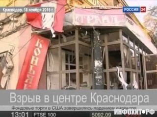 ДеРусификация.