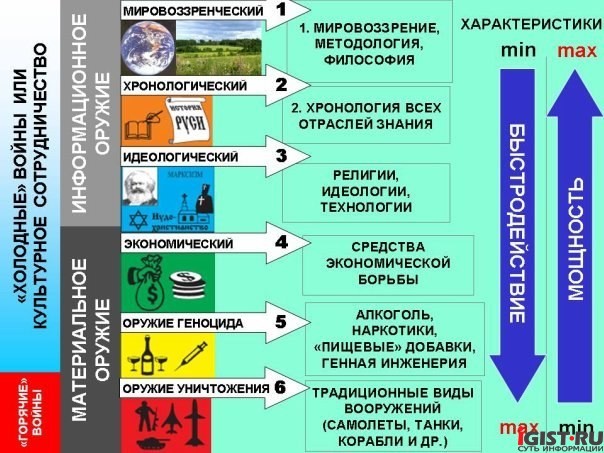 КОБ В ПОЛТАВЕ пишет:4-й ПРИОРИТЕТОбобщёных КОБ В ПОЛТАВЕ пишет:4-й ПРИОРИТЕТОбобщёных