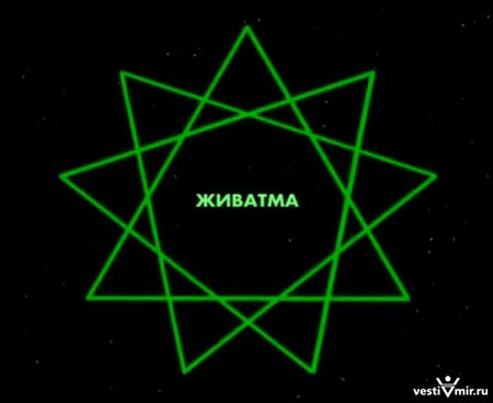 Скоро все будут видеть всё. Как уже сейчас подключиться