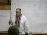 Новолетие 7522 - Славянское время, календарь.