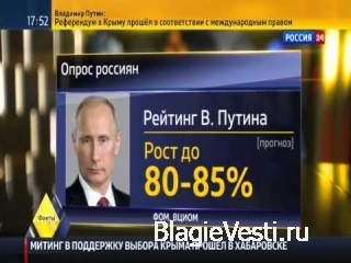 НОД - Народно Освободительное Движение